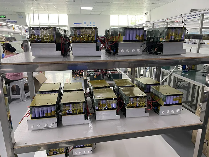 Global Technical Support